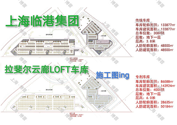 长沙G60科创云廊LOFT专利车库（上海博普授权）