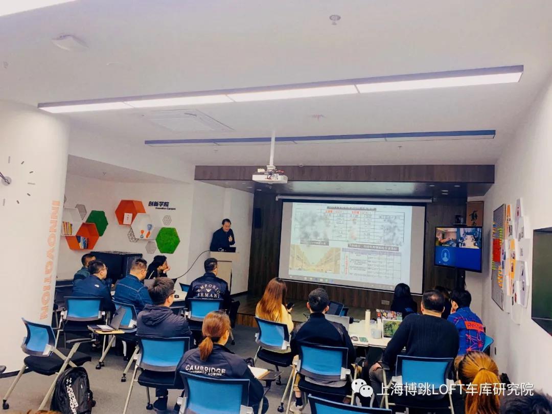 长沙【上海博普】董事长初光先生受邀前往世茂集团进行“Loft车库专题会”授课演讲